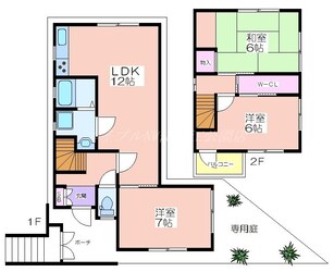 松園町戸建の物件間取画像